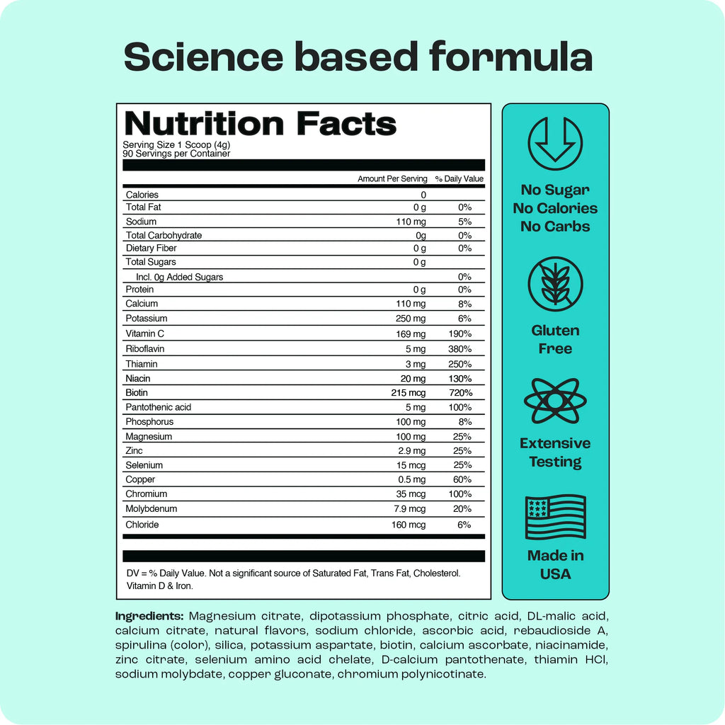 Electrolyte Recovery Plus Powder (Sugar-Free)